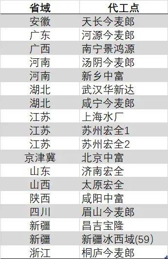 xm外汇代理怎么做我国自主创建！全球技术文献数据新平台上线